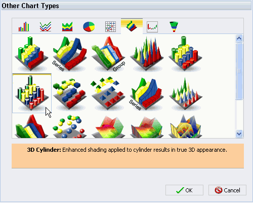 Other Chart Types dialog box