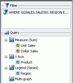 Filter and Query areas for most chart queries