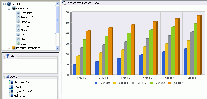 Results Panel with chart preview