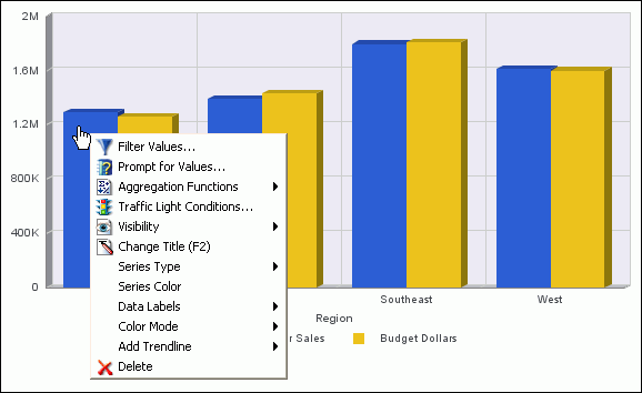 Active preview chart with series right-click menu