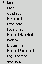 Trendline drop-down values