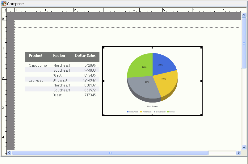 Compound Document with a chart selected