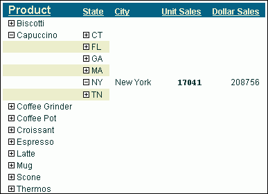 Accordion report output