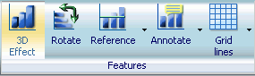 Features menu for charts