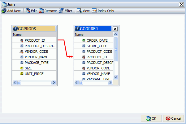 Example of conditional joins