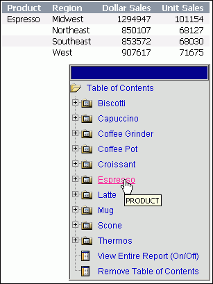 Table of Contents report output