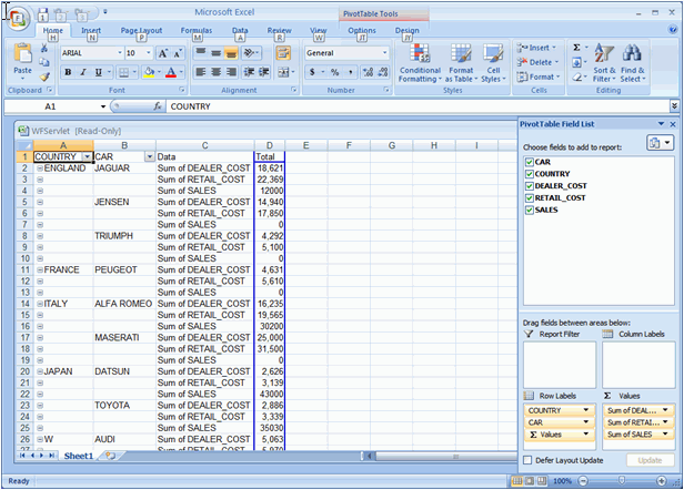 Pivot table in Excel