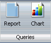 Queries group