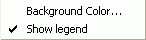 Chart background right-click menu