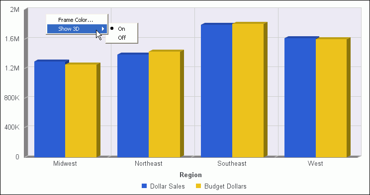 Chart frame right-click menu