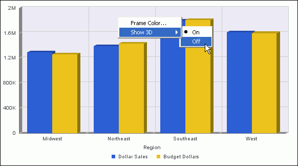 Chart frame right-click 3D menu