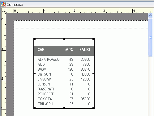 Report with resizing handles