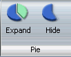 Pie group