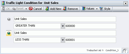 Traffic Light Condition dialog box