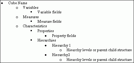 SAP BW and Essbase datasource